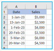 EOMONTH Function in Excel