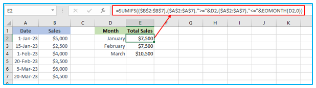 EOMONTH Function in Excel