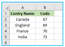 Excel VBA Asc Function