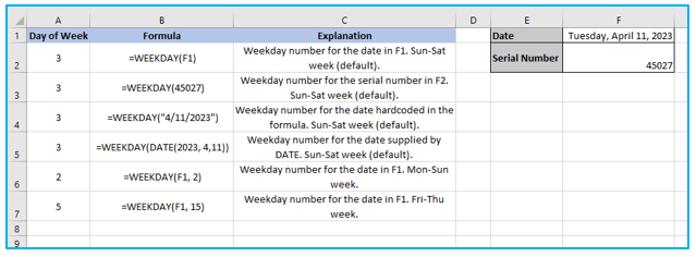 Find Weekdays