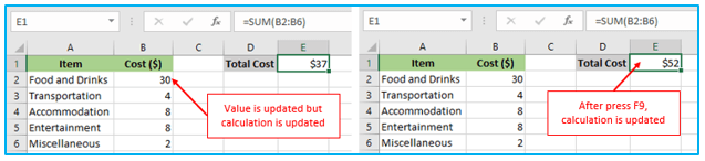 Function Keys in Excel