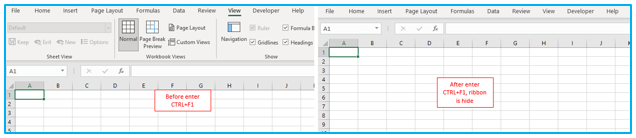 Function Keys in Excel