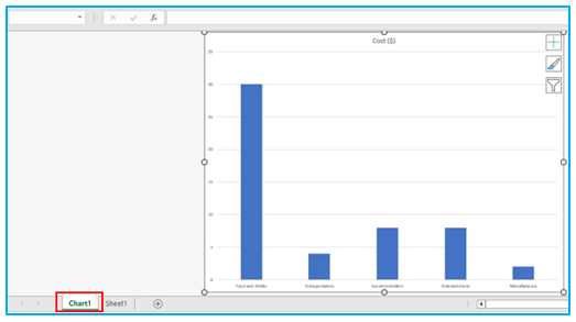 Function Keys in Excel