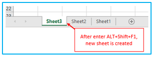 Function Keys in Excel