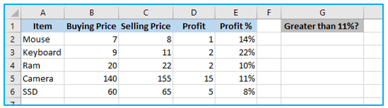 Greater Than or Equal to in Excel