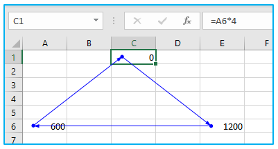 find circular reference