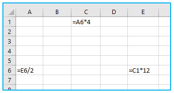 Identify Circular References