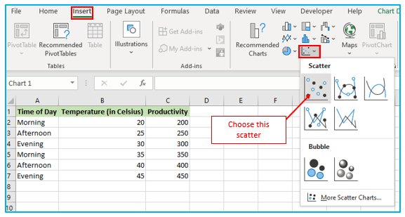 Linear Regression Analysis