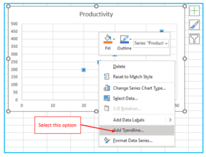 How to use a Linear Regression Analysis in Excel?