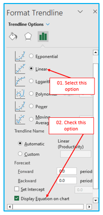 Linear Regression Analysis