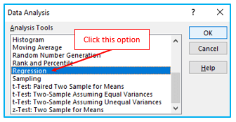 Linear Regression Analysis