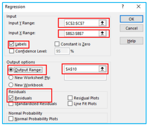 How to use a Linear Regression Analysis in Excel?