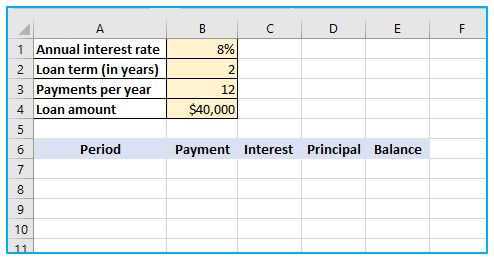 Prepare Loan Amortization Schedule