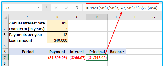 Loan Amortization Schedule in Excel