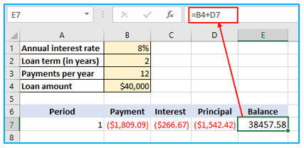 Prepare Loan Amortization Schedule