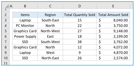 Slicers in Excel