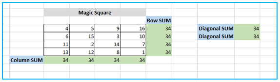 Solver in Excel