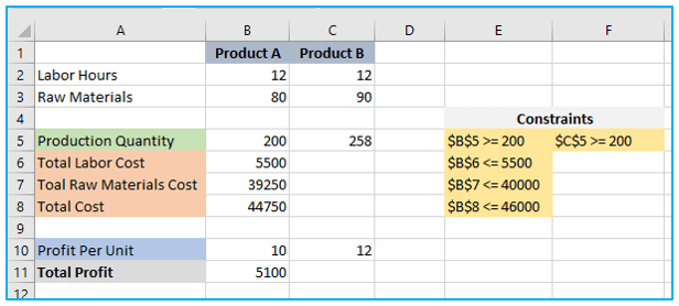 Solver in Excel