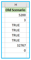 Solver in Excel