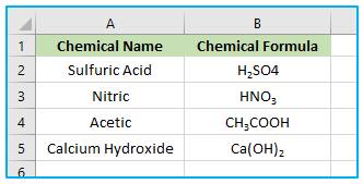 Superscript and Subscript in Excel