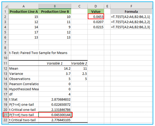 T.TEST in Excel