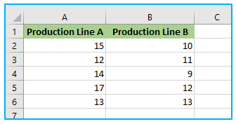 T.TEST in Excel