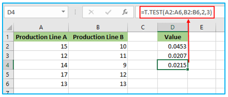 T.Test