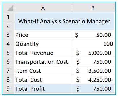 What-If Analysis in Excel