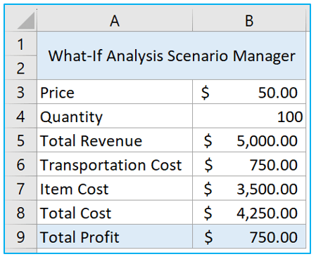 What-If Analysis in Excel