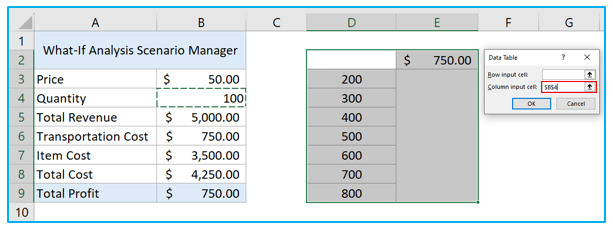 What-If Analysis in Excel