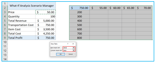 What-If Analysis in Excel