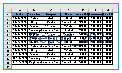 Zoom in and Zoom out in Excel