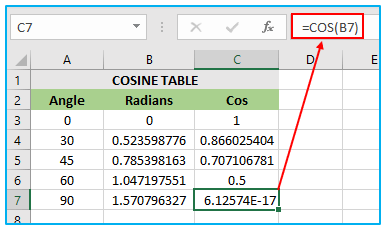 COS Function in Excel