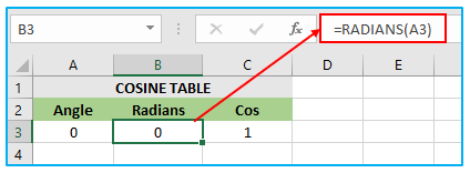 COS Function in Excel