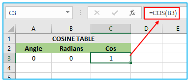COS Function in Excel