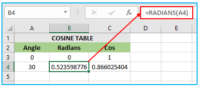 COS Function in Excel