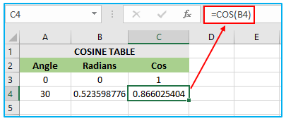 COS Function in Excel