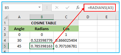 COS Function in Excel