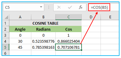 COS Function in Excel