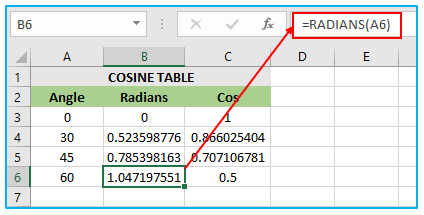 COS Function in Excel