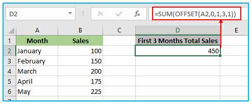 Offset Function in Excel