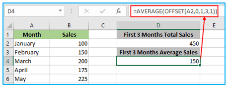 Offset Function in Excel