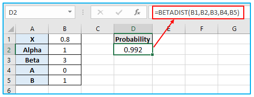 BETADIST Function in Excel