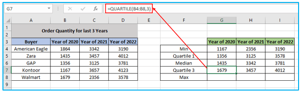 Box and Whisker Plot in Excel