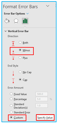 Box and Whisker Plot in Excel