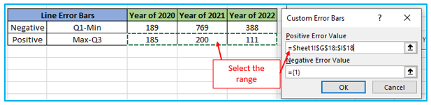 Box and Whisker Plot in Excel