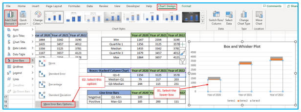 Box and Whisker Plot in Excel