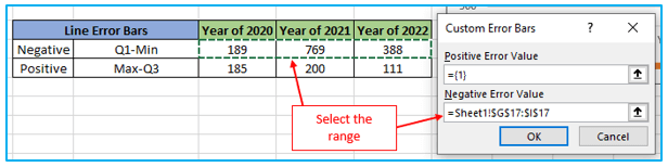 Box and Whisker Plot in Excel