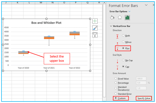 Box and Whisker Plot in Excel