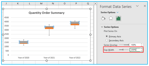 Box and Whisker Plot in Excel